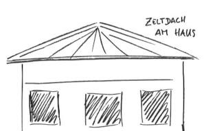 Zeltdach Skizze